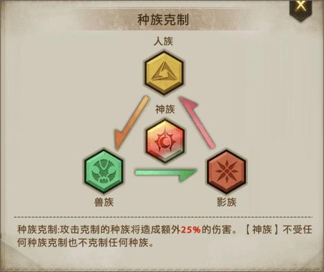 失落魔渊官方手机版下载,失落魔渊,魔幻手游,rpg手游