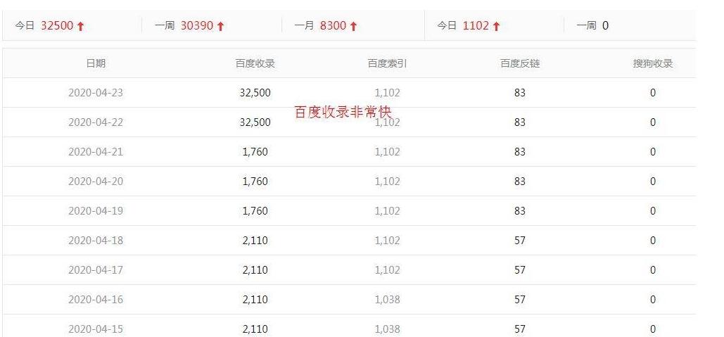 伪原创内容生成工具,AI人像生成,ai生成视频.